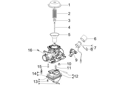 Συστατικά μέρη καρμπιρατέρ